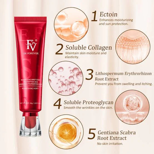 FV Sk-Forever Skin Liquid Foundatiom